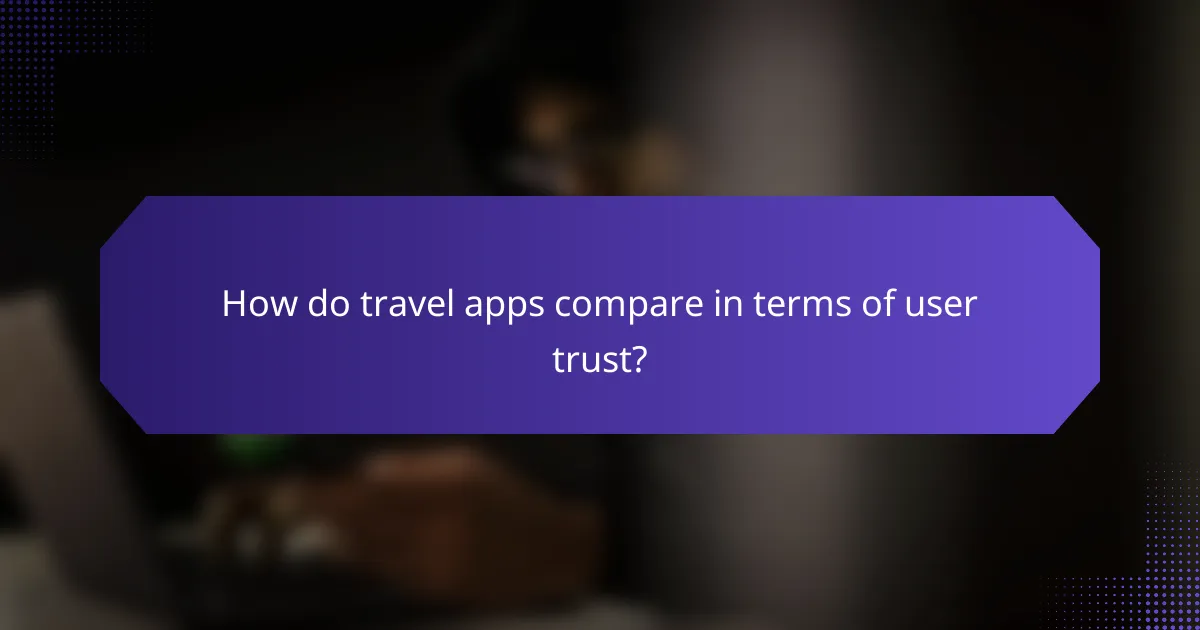 How do travel apps compare in terms of user trust?